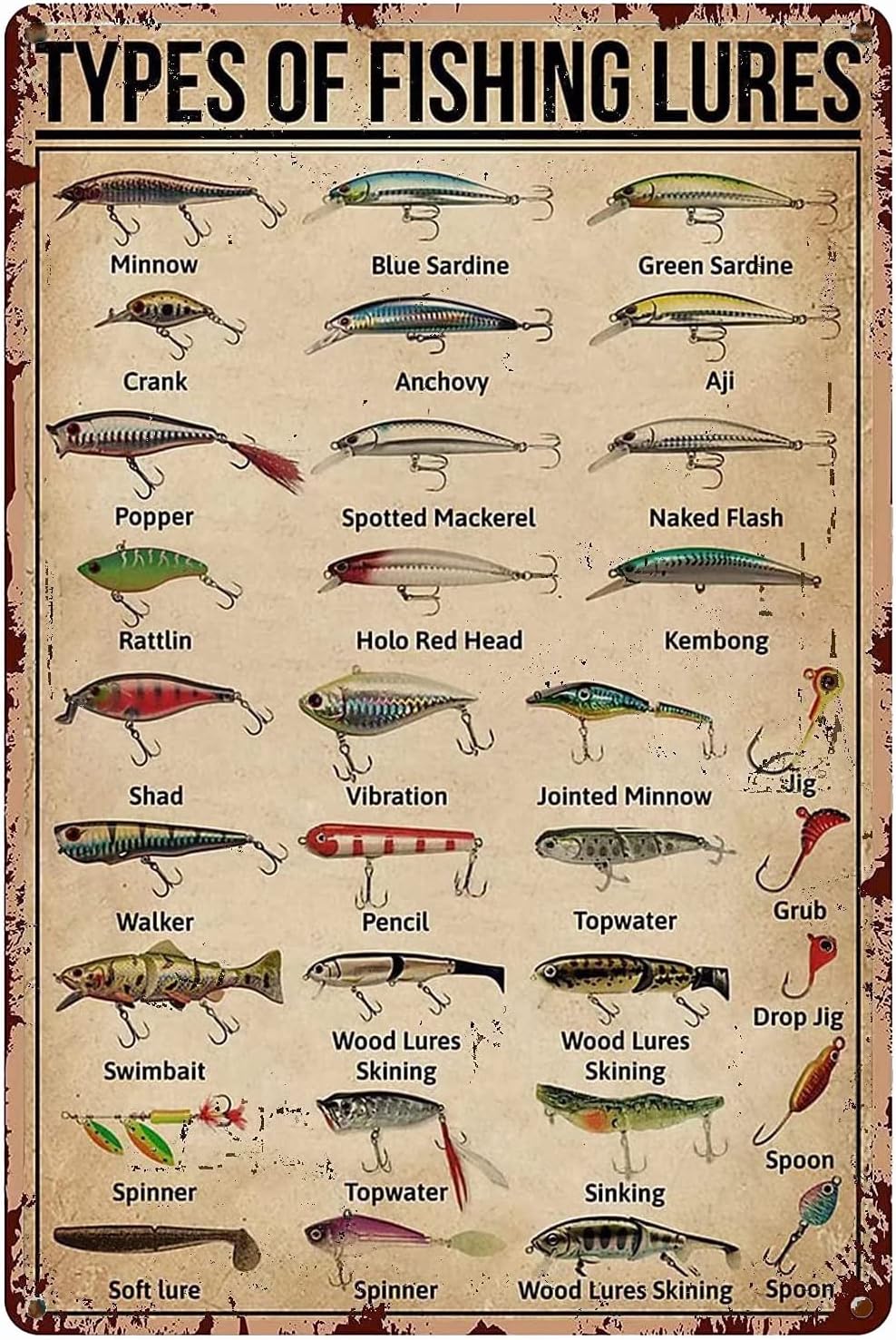 Fishing Equipment Usa - 1d, RÓŻNE TYPY PRZYNĘT WĘDKARSKICH Znane
