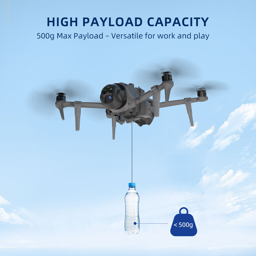 System Airdrop BRDRC do DJI Ma – Fishing Equipment Stores recenzja i cena