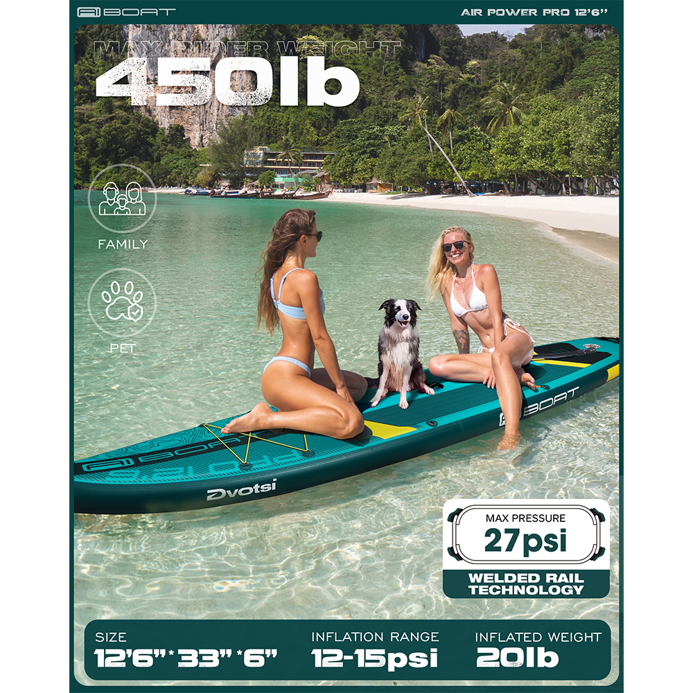 AIBOAT Green Pro SUP Wodoodpor – Fishing Equipment Stores recenzja i cena